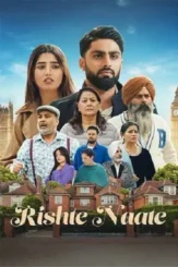 rishte naate 2025 , DesireMovies - DesireMovies.Help